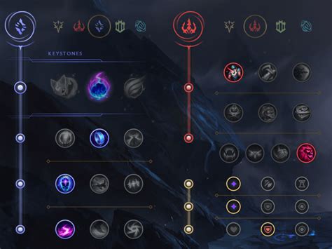 The Role of Practice and Muscle Memory in Executing the Rune Second Bounce Chirp